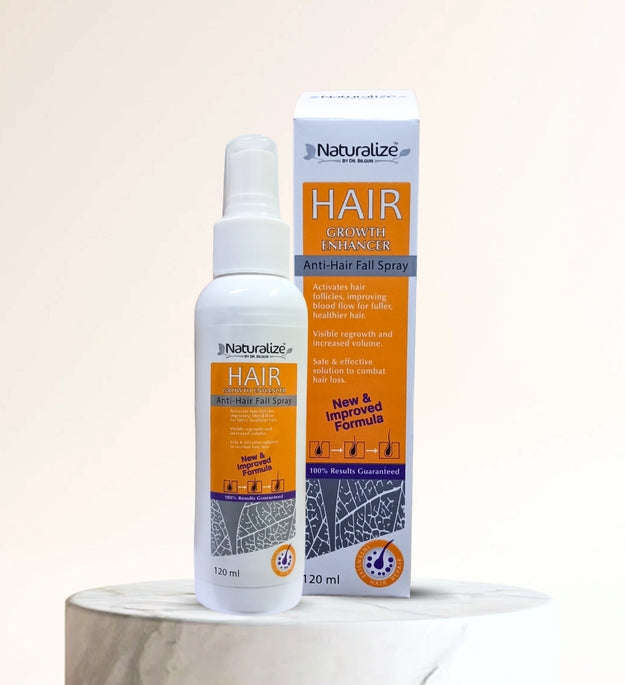 Anti Hair Fall Spray (New and Improved)